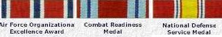 Air Force Organizational Excellence; Combat Readiness; National Defense Service
